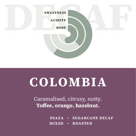 Suaza Sugarcane Decaf - Image 2