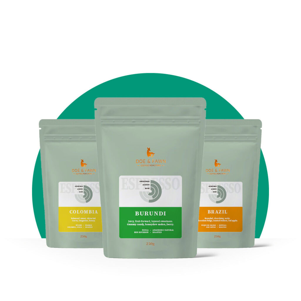 Gift a Coffee Subscription