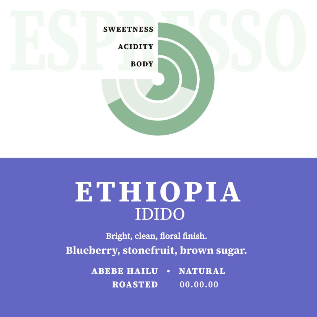 Ethiopian- IDIDO - Image 2