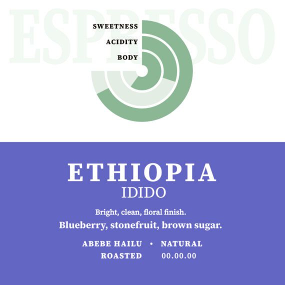 Ethiopian- IDIDO - Image 2