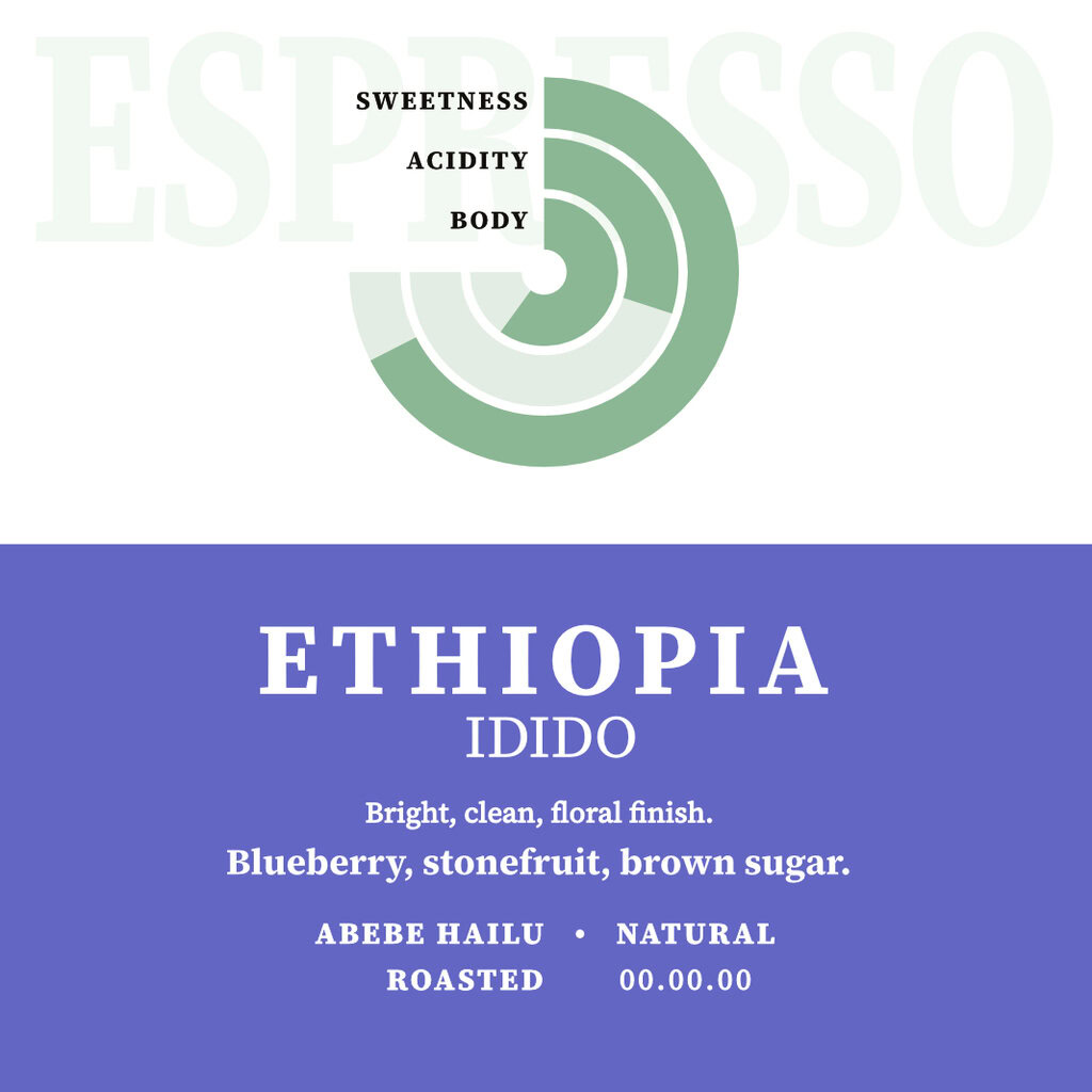 Ethiopian- IDIDO - Image 2