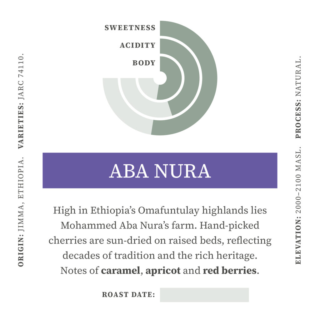 Aba Nura - Image 2