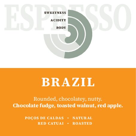Poços de Caldas - Image 2