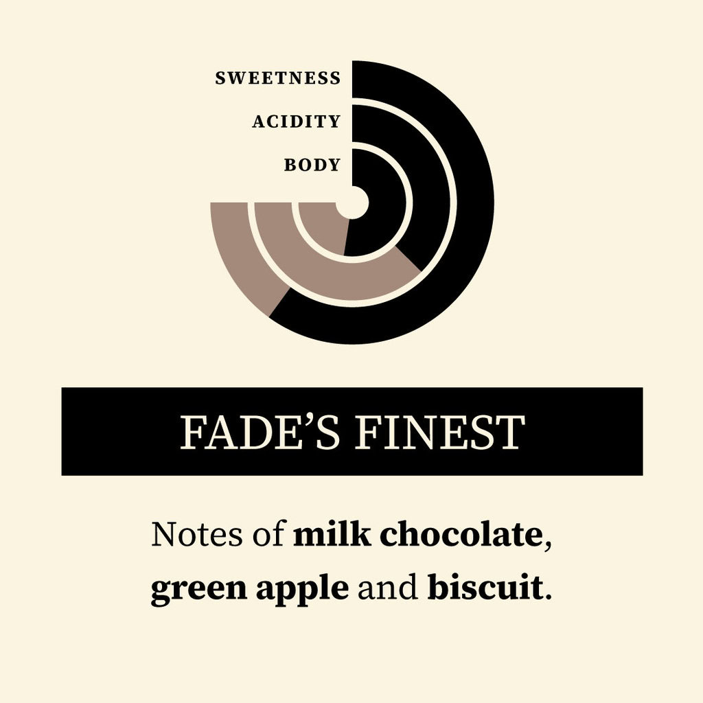 Fade to Black Signature Blend - Image 2