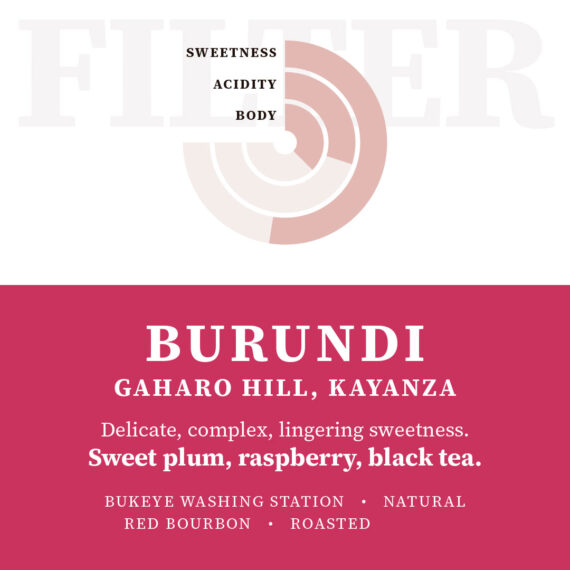 Burundi Gaharo Hill Kayanza filter coffee tasting card