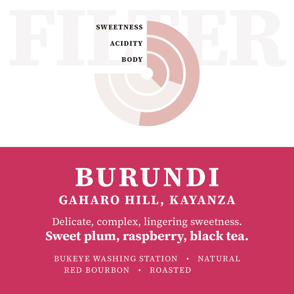 Burundi Gaharo Hill Kayanza filter coffee tasting card