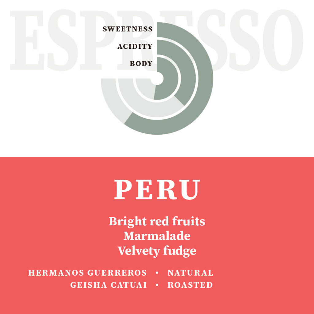 Peru- Hermanos Guerras - Image 2