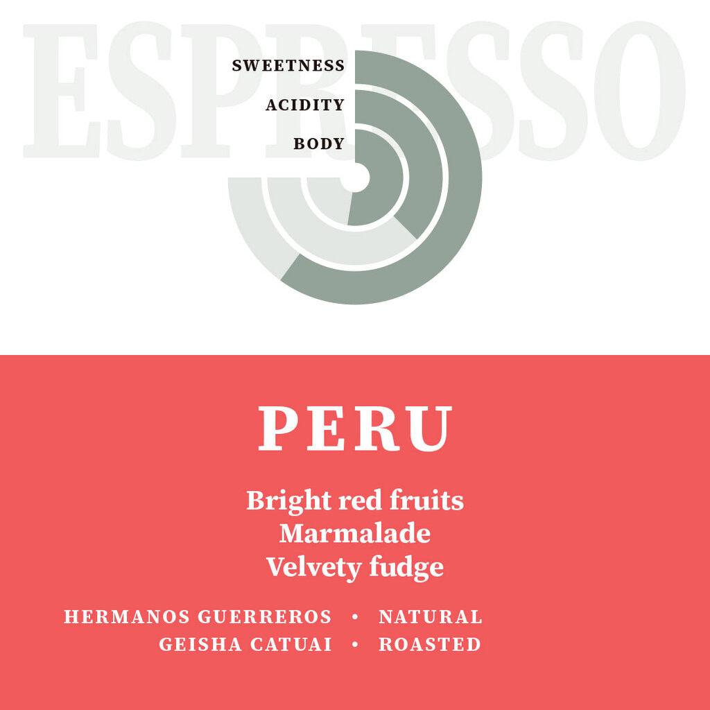 Peru- Hermanos Guerras - Image 2